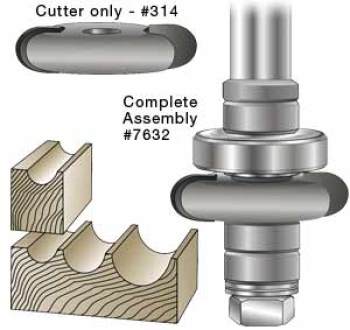Edge Fluting Router Bits Assembly | MLCS