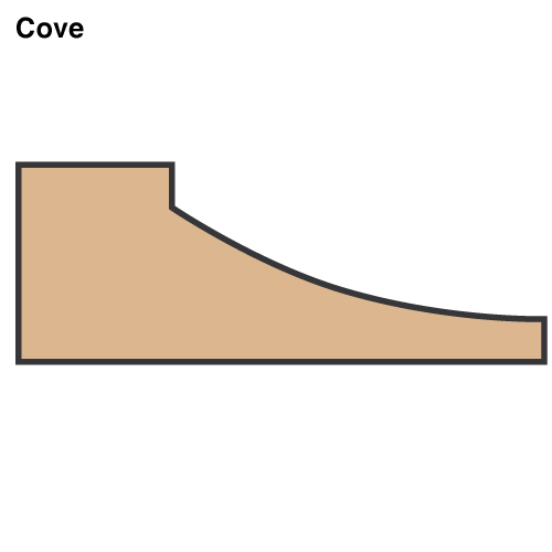 Shaper - Panel Raiser - Cove 3/4