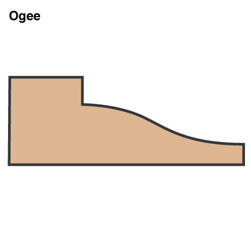 Shaper - Panel Raiser - Ogee 3/4